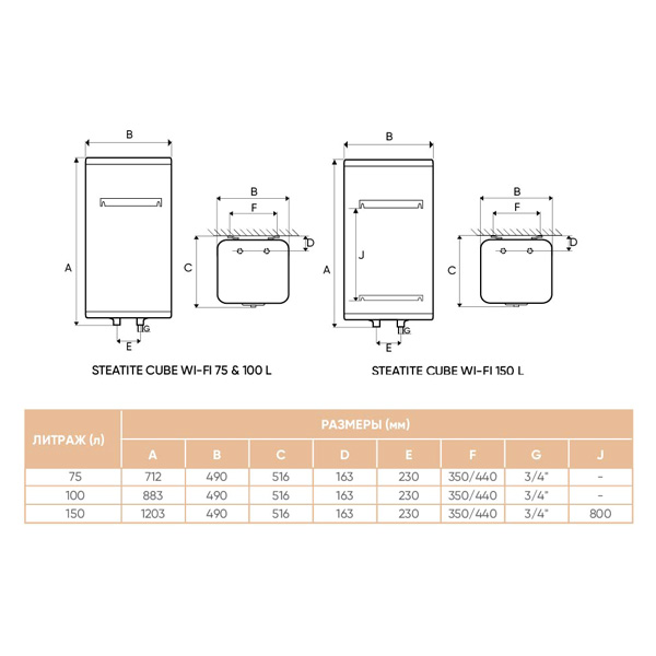 Водонагрівач Atlantic Steatite Cube WI-FI VM 075 S4CS Silver